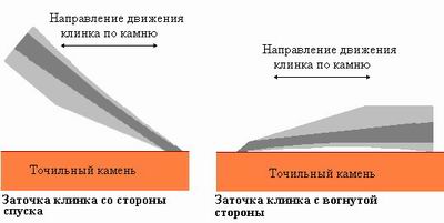 Статьи - samurai_na_kuhne_009.jpg