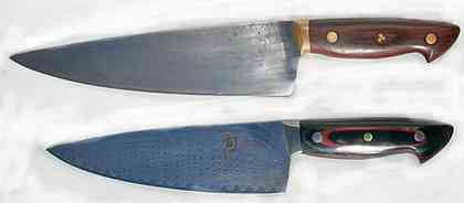 Статьи о ножах и не только - articles_nog_na_kuhne_488.jpg