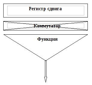 Криптография и свобода - img_1_1.png