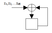 Криптография и свобода - img_2_0.png