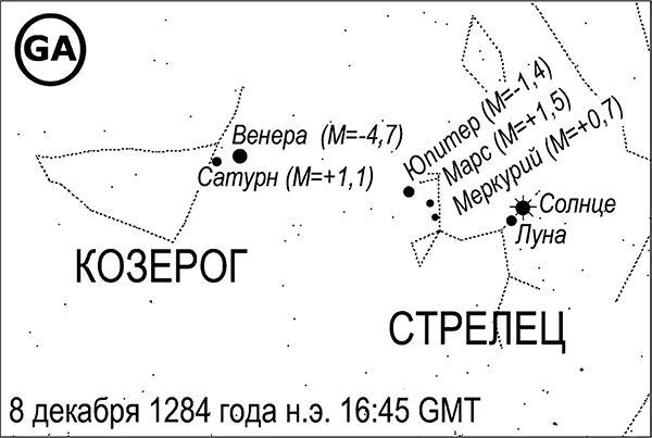 Потерянные Евангелия. Новые сведения об Андронике-Христе - i_409.png