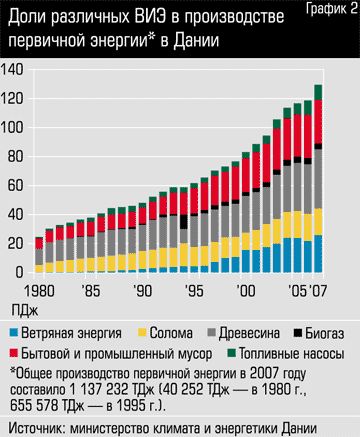 Сборник статей и интервью 2009г (v1.9) - pic_3.jpg