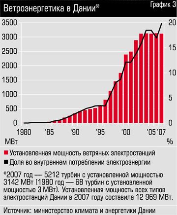 Сборник статей и интервью 2009г (v1.9) - pic_4.jpg