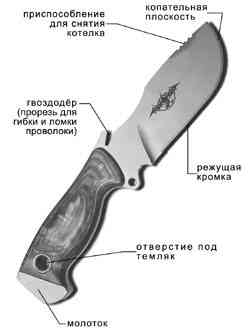Обзоры ножей ведущих производителей - i_212.jpg