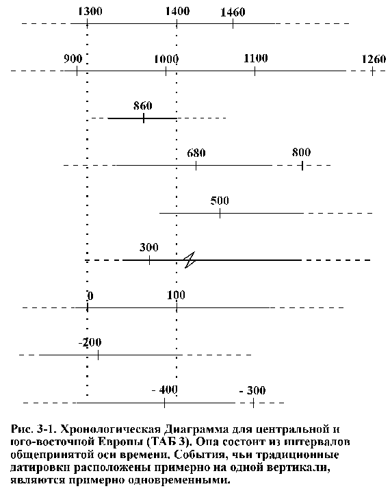 Когда крестилась Киевская Русь? - i_001.png