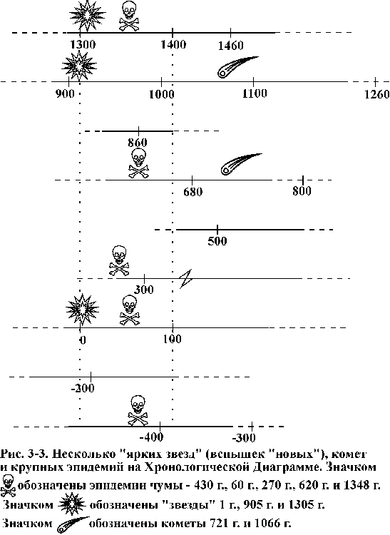 Когда крестилась Киевская Русь? - i_003.png