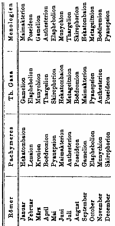 Когда крестилась Киевская Русь? - i_004.png