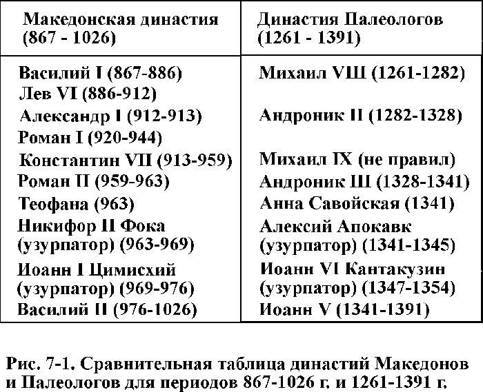 Когда крестилась Киевская Русь? - i_018.png