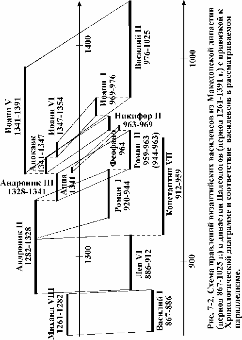 Когда крестилась Киевская Русь? - i_019.png