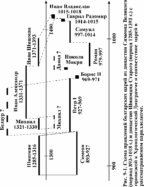 Когда крестилась Киевская Русь? - i_021.png