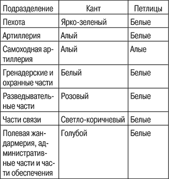 Люфтваффе. Военно-воздушные силы Третьего рейха - i_053.png