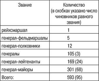 Люфтваффе. Военно-воздушные силы Третьего рейха - i_091.png