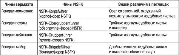 Люфтваффе. Военно-воздушные силы Третьего рейха - i_424.png