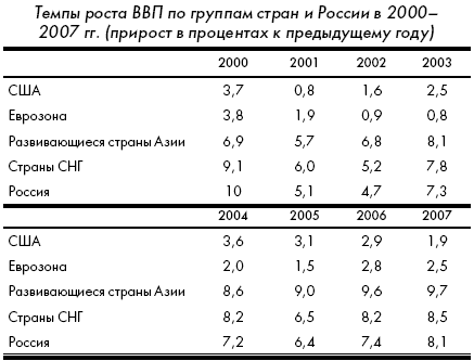 Кризис: беда и шанс для России - i_001.png