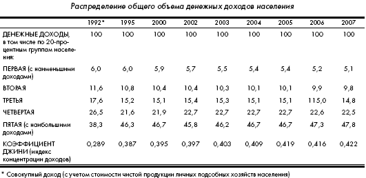 Кризис: беда и шанс для России - i_007.png