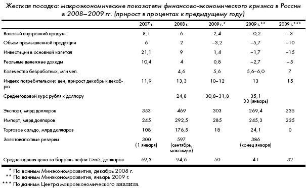 Кризис: беда и шанс для России - i_012.png