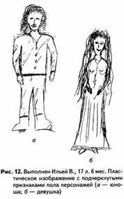 Психологические рисуночные тесты - pic11.jpg