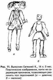 Психологические рисуночные тесты - pic12.jpg