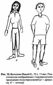 Психологические рисуночные тесты - pic13.jpg