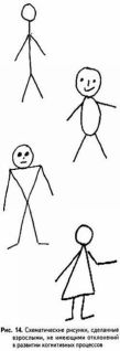 Психологические рисуночные тесты - pic14.jpg