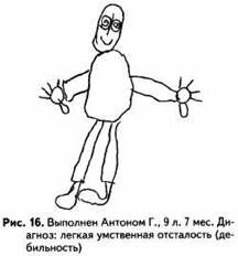 Психологические рисуночные тесты - pic16.jpg