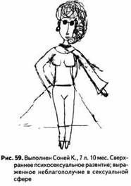 Психологические рисуночные тесты - pic59.jpg