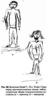 Психологические рисуночные тесты - pic60.jpg