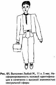 Психологические рисуночные тесты - pic61.jpg