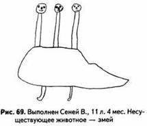 Психологические рисуночные тесты - pic69.jpg