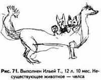 Психологические рисуночные тесты - pic71.jpg