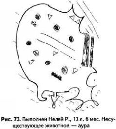 Психологические рисуночные тесты - pic73.jpg