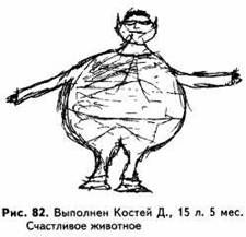 Психологические рисуночные тесты - pic82.jpg