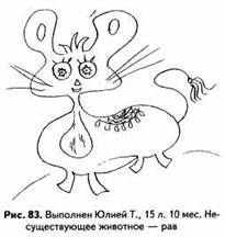 Психологические рисуночные тесты - pic83.jpg