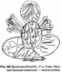 Психологические рисуночные тесты - pic84.jpg