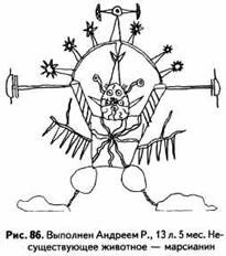 Психологические рисуночные тесты - pic86.jpg