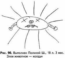 Психологические рисуночные тесты - pic90.jpg