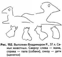 Психологические рисуночные тесты - pic152.jpg