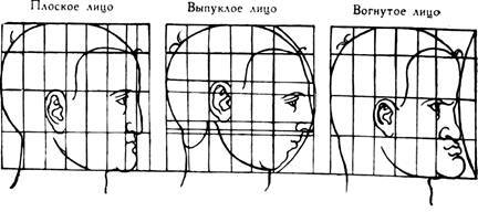 Дневники. Письма. Трактаты. Том 2 - pic_114.jpg