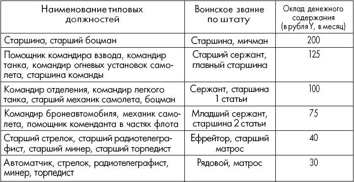 Георгий Жуков. Стенограмма октябрьского (1957 г.) пленума ЦК КПСС и другие документы - _.jpg_0