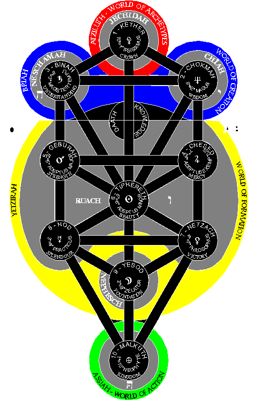 Небольшие эссе относительно истины - doc2fb_image_03000002.png