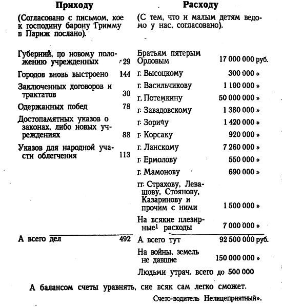 Екатерина Великая (Том 2) - _0328.jpg
