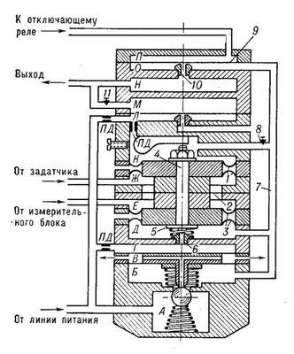 Большая Советская Энциклопедия (АГ) - i008-pictures-001-291311370.jpg