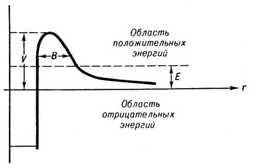 Большая Советская Энциклопедия (АЛ) - i009-001-202041827.jpg