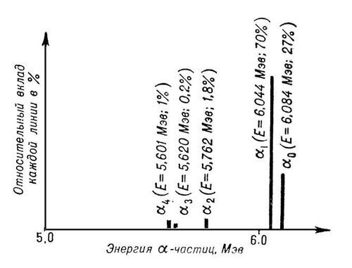 Большая Советская Энциклопедия (АЛ) - i009-001-227145158.jpg