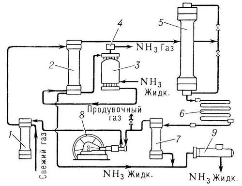 Большая Советская Энциклопедия (АМ) - i010-001-262711741.jpg