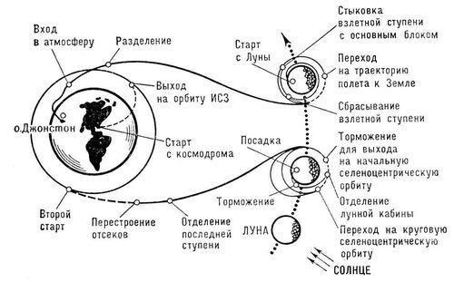 Большая Советская Энциклопедия (АП) - i010-001-252937636.jpg