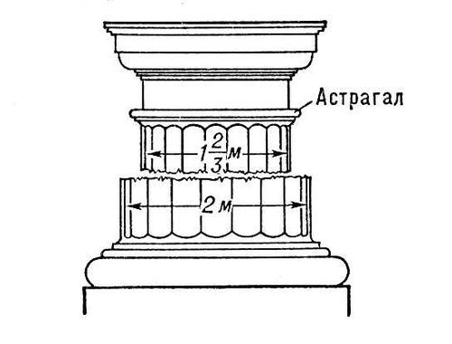 Большая Советская Энциклопедия (АС) - i009-001-211135479.jpg