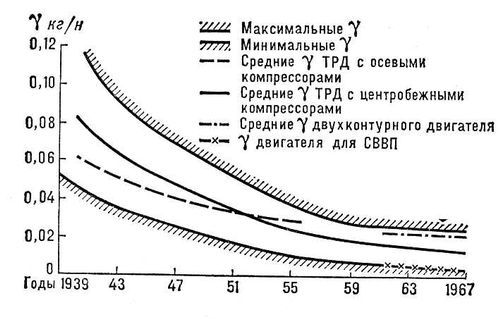 Большая Советская Энциклопедия (АВ) - i009-001-242614374.jpg