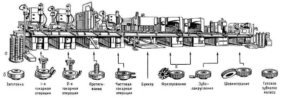 Большая Советская Энциклопедия (АВ) - i009-001-205527887.jpg