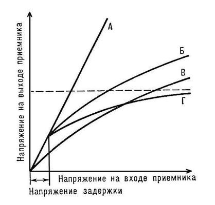 Большая Советская Энциклопедия (АВ) - i009-001-224385077.jpg